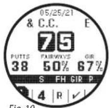 05/25/21 & C.C. E 75 PUTTS FAIRWAYS GIR 38 50% 67% S FH GIR P 4 R ✓ Fig. 10