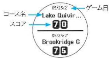 コース名 スコア 05/25/21 Lake Quivir... 70 05/25/21 Brookridge G 75 ゲーム日