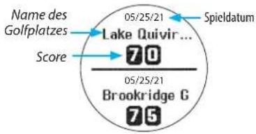 Name des Golfplatzes Score 05/25/21 Lake Quivir... 70 05/25/21 Brookridge G 75 Spieldatum
