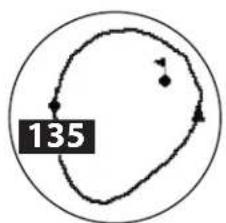 135