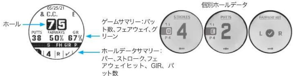 05/25/2T & C.C. E 75 PUTTS FAIRWAYS GIR 38 50% 67% S FH GIR P 4 | R | √ | ゲームサマリー: パット数、フェアウェイ、グリーン ホールデータサマリー: パー、ストローク、フェアウェイヒット、GIR、パット数 個別ホールデータ STROKES 11 4 0 P4 11 2 P4 FAIRWAY HIT L √ R