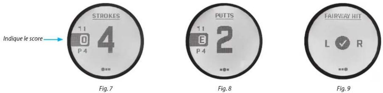 BUSHNELL Ion Edge - Obstacles et layups - 2