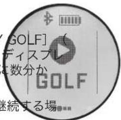 [GOLF] (ディスプレ 本数分か GOLF 継続する場…