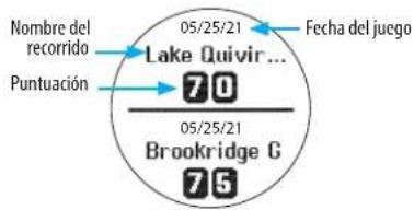 Nombre del recorrido Puntuación 05/25/21 Lake Quivir... 70 05/25/21 Brookridge G 75 Fecha del juego