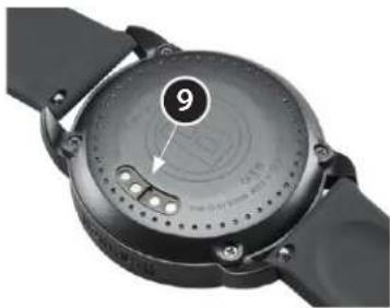 BUSHNELL Ion Edge - Detalles de la pantalla de juego de golf - 1