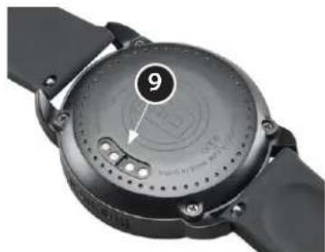 BUSHNELL Ion Edge - Einzelheiten zum Golf spielen-Bildschirm - 1