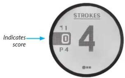 STROKES 11 0 P 4 4 Indicates score