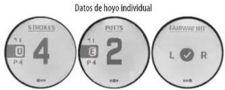 Datos de hoyo individual STROKES 4 11 0 P 4 2 PUTTS 2 FAIRWAY HIT L √ R ==B