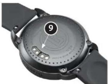 BUSHNELL Ion Edge - Dettagli schermata Gioca a golf - 1