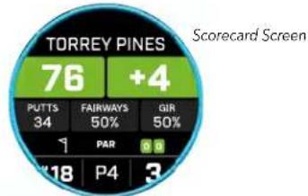 BUSHNELL Ion Elite - SCORECARD - 2