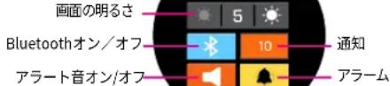 画面の明るさ Bluetoothオン/オフ 5 10 通知 アラート音オン/オフ アラーム