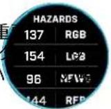 BUSHNELL Ion Elite - HAZARD & LAYUP POINTS (ハザードとレイアップ) - 1