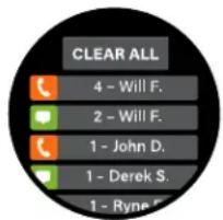 CLEAR ALL 4 - Will F. 2 - Will F. 1 - John D. 1 - Derek S. 1 - Ryne