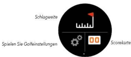 Schlagweite Spielen Sie Golfeinstellungen Scorekarte