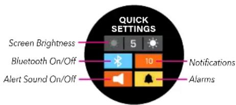 QUICK SETTINGS Screen Brightness 5 Bluetooth On/Off 10 Alert Sound On/Off Notifications Alarms