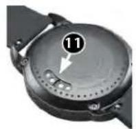 BUSHNELL Ion Elite - 2