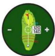 BUSHNELL Ion Elite - GREEN DUAL - 2