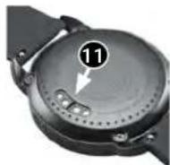 BUSHNELL Ion Elite - PLAY GOLF SCREEN DETAILS - 2