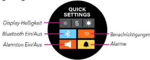 QUICK SETTINGS Display-Helligkeit 5 Bluetooth Ein/Aus 10 Benachrichtigungen Alarmton Ein/Aus Alarme