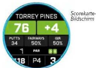 BUSHNELL Ion Elite - SCOREKARTE - 2