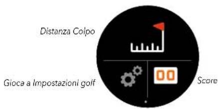 Distanza Colpo Gioca a Impostazioni golf 00 Score