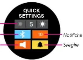 QUICK SETTINGS 5 10 Sveglie Notifiche