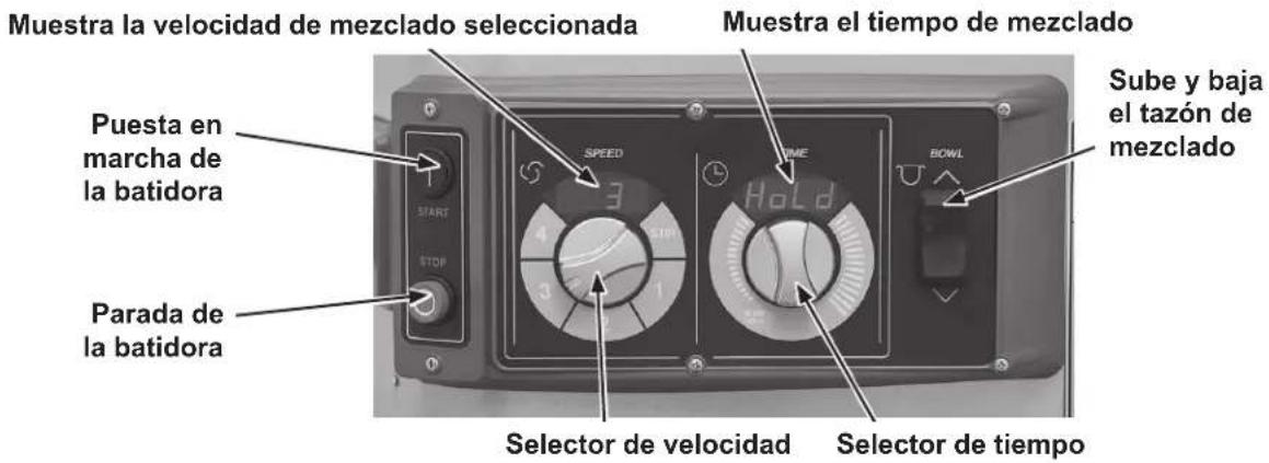 Hobart HL800 - Modelos HL600 y HL600C - 1
