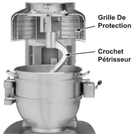 Hobart HL800 - Pour relever la cuve tout en mélangeant - 2