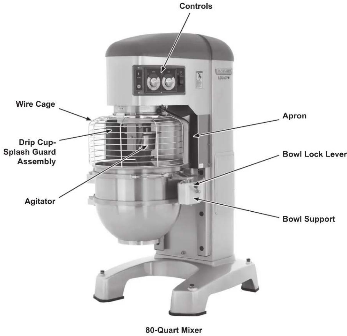 Hobart HL800 - Wiring Check - 3