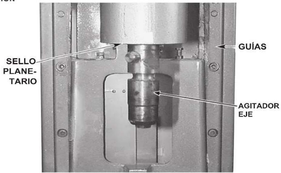 Hobart HL800 - SISTEMA DE SEGURIDAD DE INTERBLOQUEO - 1