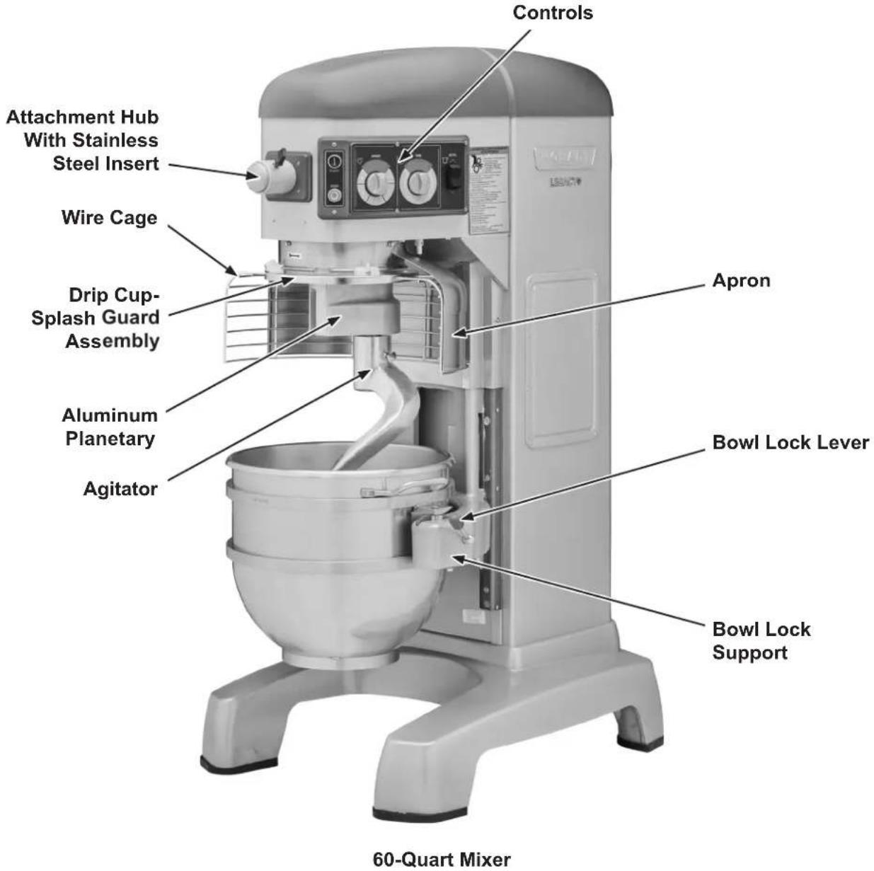 Hobart HL800 - Wiring Check - 2