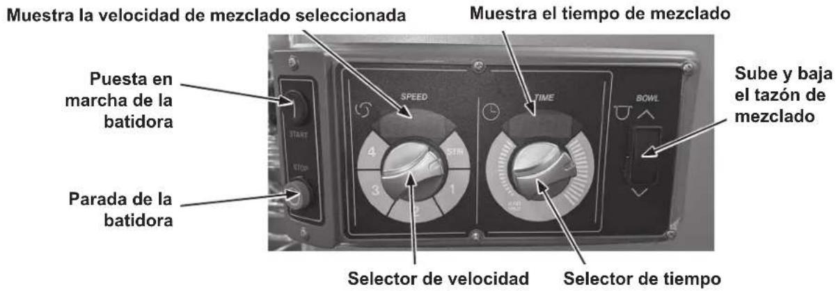 Hobart HL800 - Modelo HL662 - 2