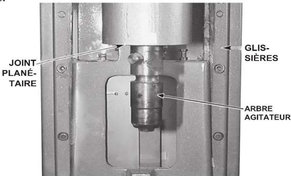 Hobart HL800 - SYSTÈME DE SÉCURITÉ - 1