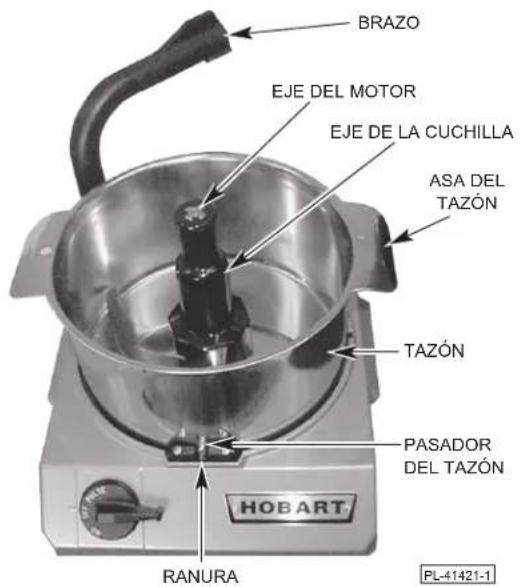 Hobart HCM62 - CONJUNTO DE TAZÓN Y CUCHILLA - 1