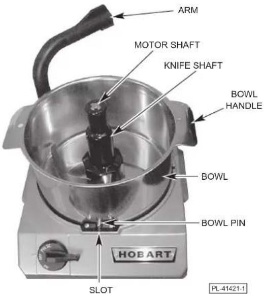 Hobart HCM62 - BOWL AND KNIFE ASSEMBLY - 1