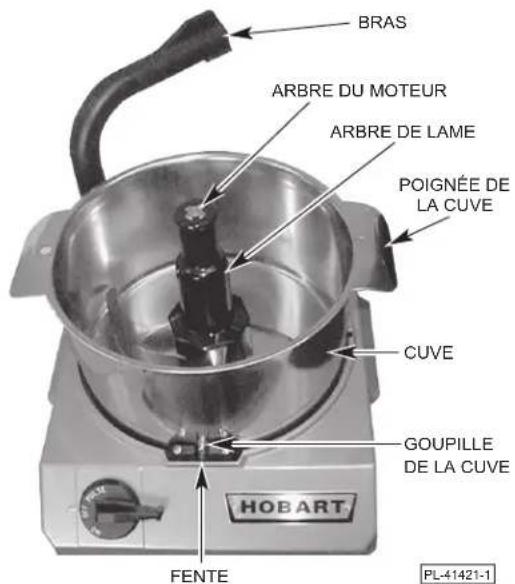 Hobart HCM62 - ASSEMBLAGE DE LA CUVE ET DE LA LAME - 1