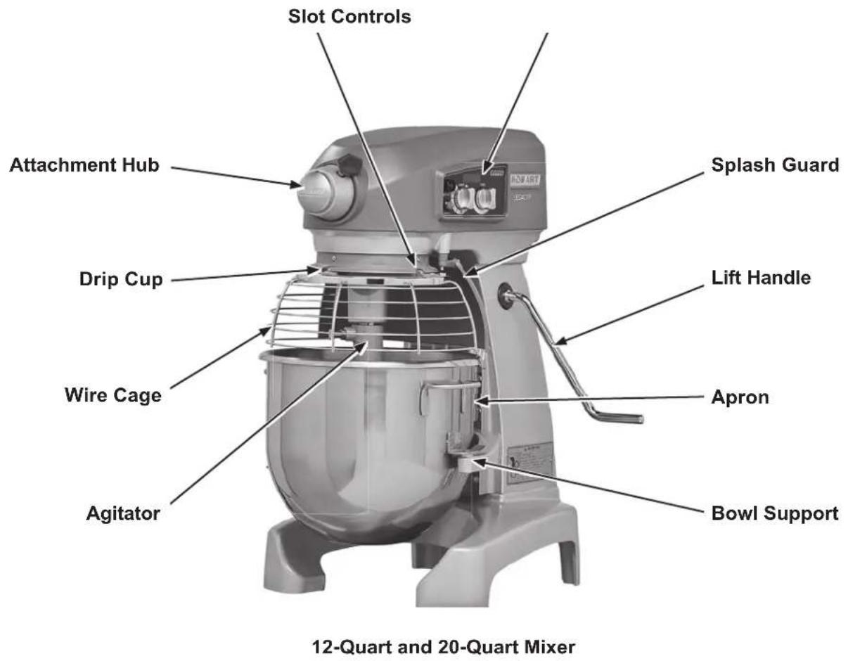 Hobart Legacy+ HL400 - MIXER COMPONENTS - 1