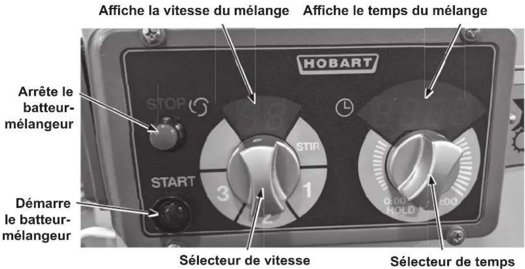 Hobart Legacy+ HL400 - Commandes de 40 ptes - 1