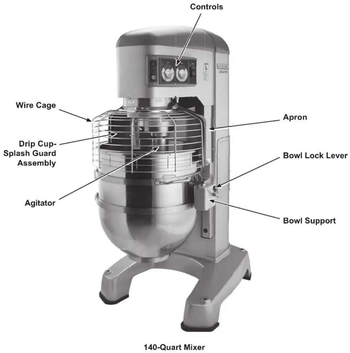 Hobart Legacy+ HL600 - MIXER COMPONENTS - 3