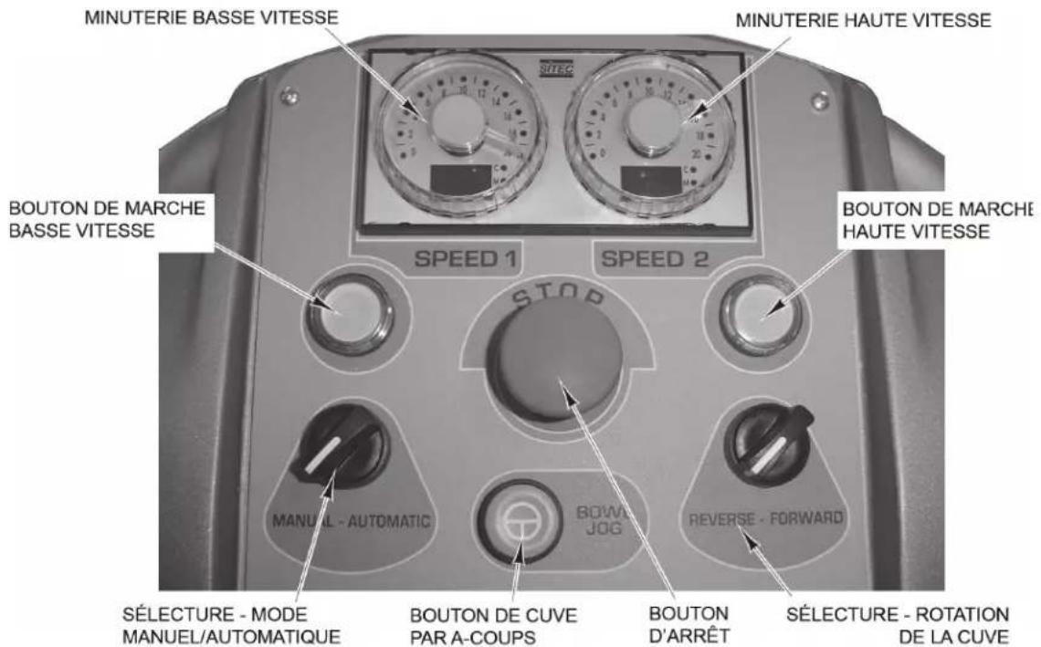 Hobart HSL220 - LES COMMANDES - 1