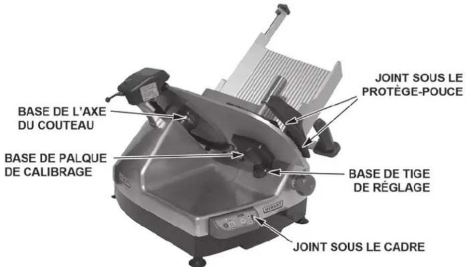Hobart HS9N - VÉRIFICATION DU JOINT - 1