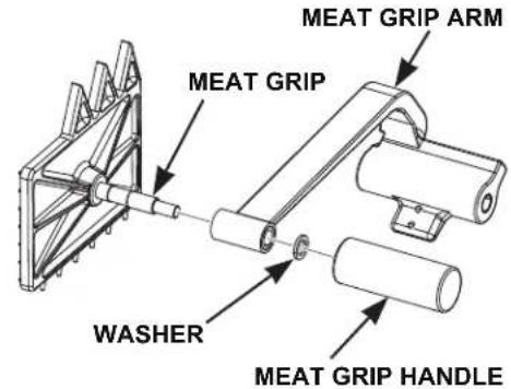 Hobart HS9N - Meat Grip - 2