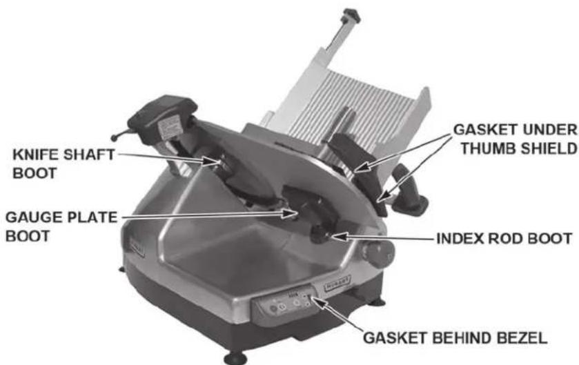 Hobart HS9N - GASKET INSPECTION - 1