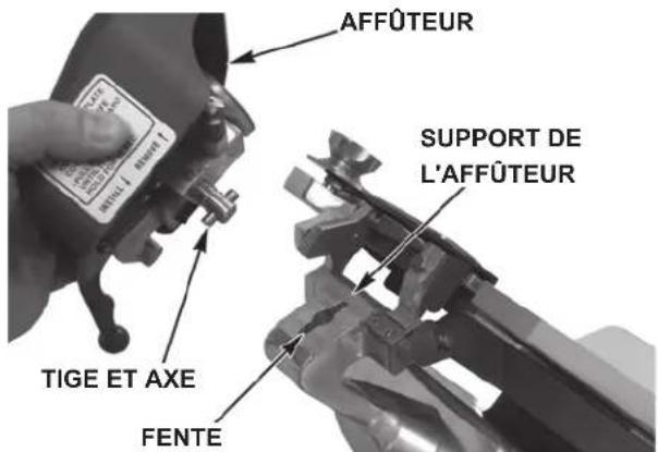 Hobart HS8 - Affûteur - 1