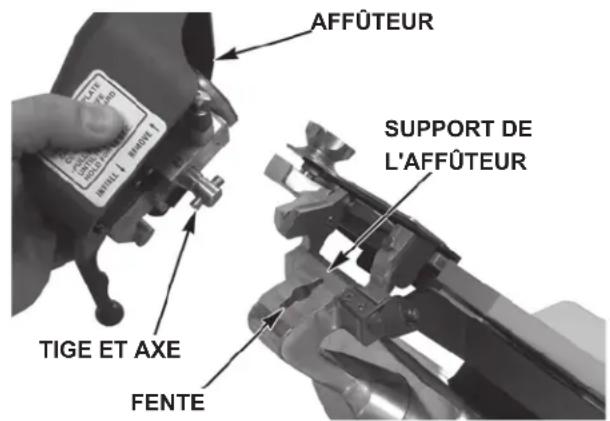 Hobart HS8 - Affûteur - 1