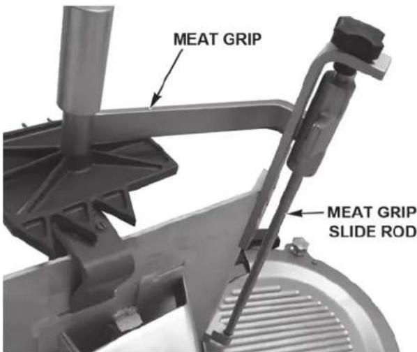 Hobart HS6N - LUBRICATION — MEAT GRIP SLIDE ROD - 1
