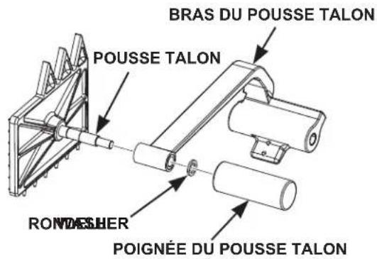 Hobart HS6N - Pousse talon - 1
