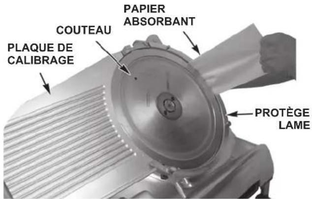 Hobart HS6N - AVERTISSEMENT Le couteau est très tranchant. - 1