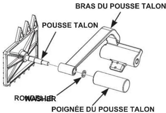 Hobart HS8N - Pousse talon - 2