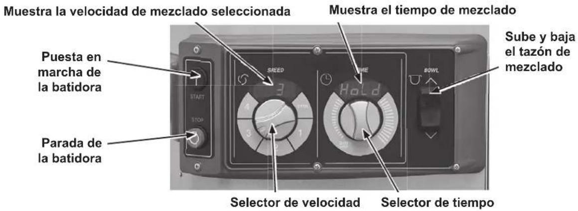Hobart Legacy+ HL662 - Modelos HL600 y HL600C - 1
